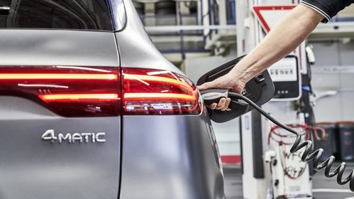 澳洲電動(dòng)汽車市場(chǎng)遇冷 銷量占比僅0.6%，行業(yè)專家敲響警鐘